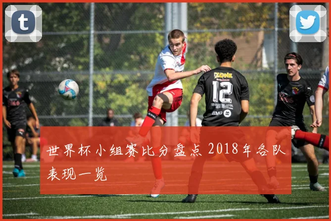 世界杯小组赛比分盘点 2018年各队表现一览